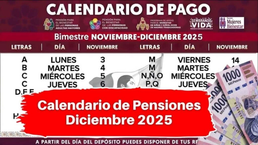 Calendario de pensiones diciembre 2025: cuándo y dónde cobrar
