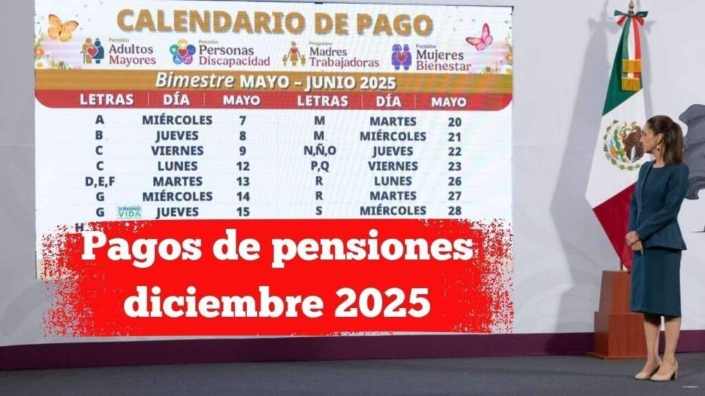 Pagos de pensiones diciembre 2025: fechas oficiales y bancos disponibles