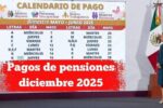 Pagos de pensiones diciembre 2025: fechas oficiales y bancos disponibles