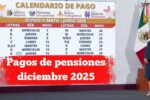 Pagos de pensiones diciembre 2025: calendario oficial y bancos informan las fechas de cobro para pensionistas