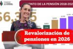 Revalorización de pensiones en 2026: cuánto aumentan, a quién beneficia y cuándo se aplica