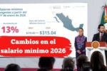Cambios en el salario mínimo 2026: aumento confirmado y retenciones explicadas fácil