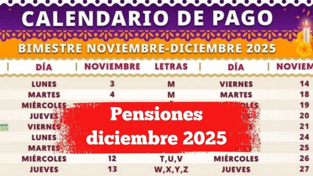Pensiones diciembre 2025: fechas de pago y bancos donde cobrar
