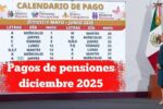 Fechas de pago de pensiones en diciembre 2025: calendario y bancos
