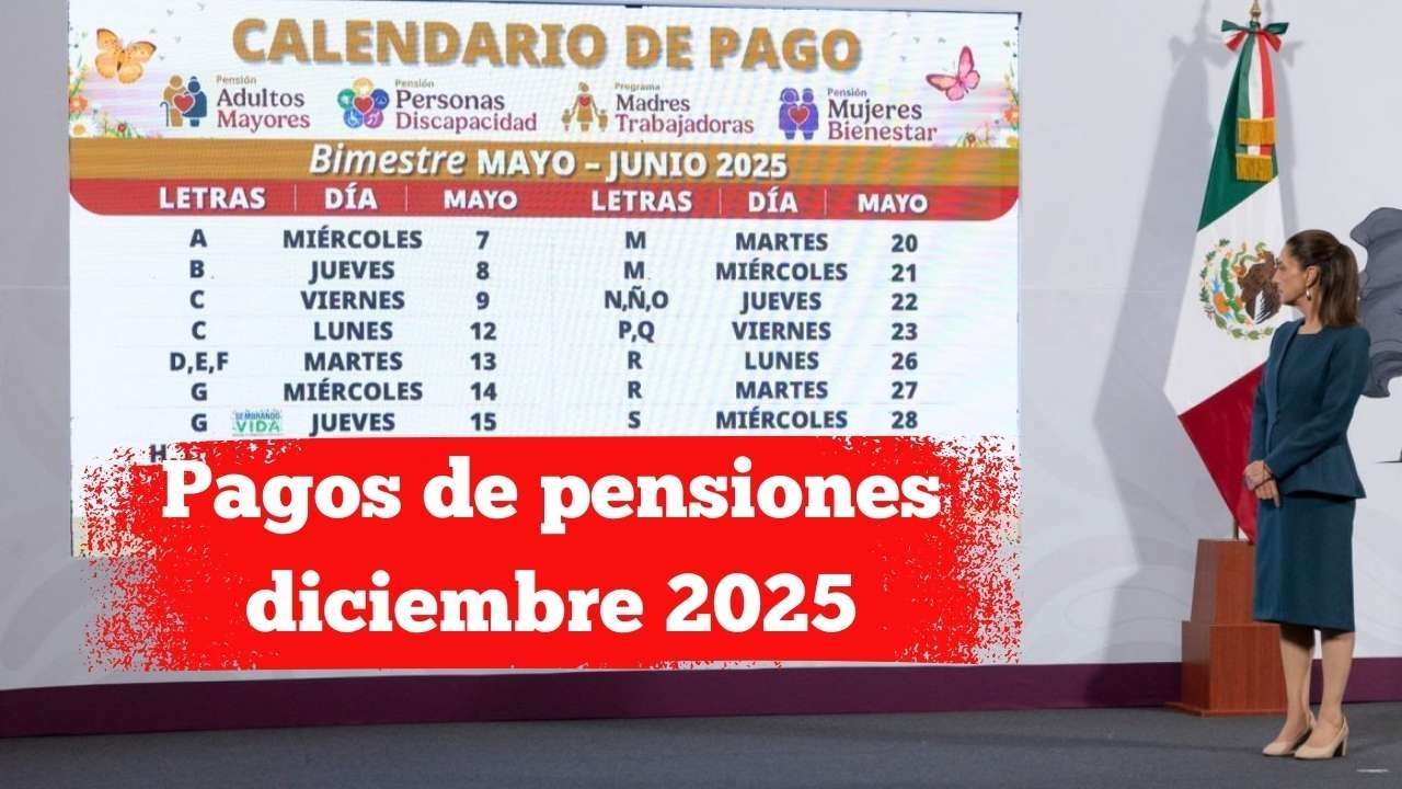 Fechas de pago de pensiones en diciembre 2025: calendario y bancos
