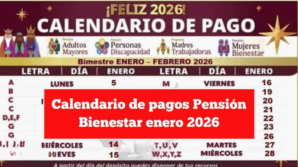 Calendario oficial de pagos de pensiones enero 2026