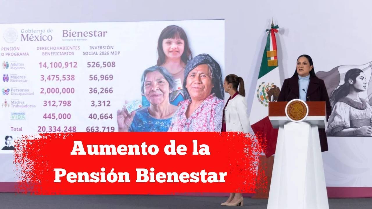 Aumento de la Pensión Bienestar: cuándo y cuánto en 2026