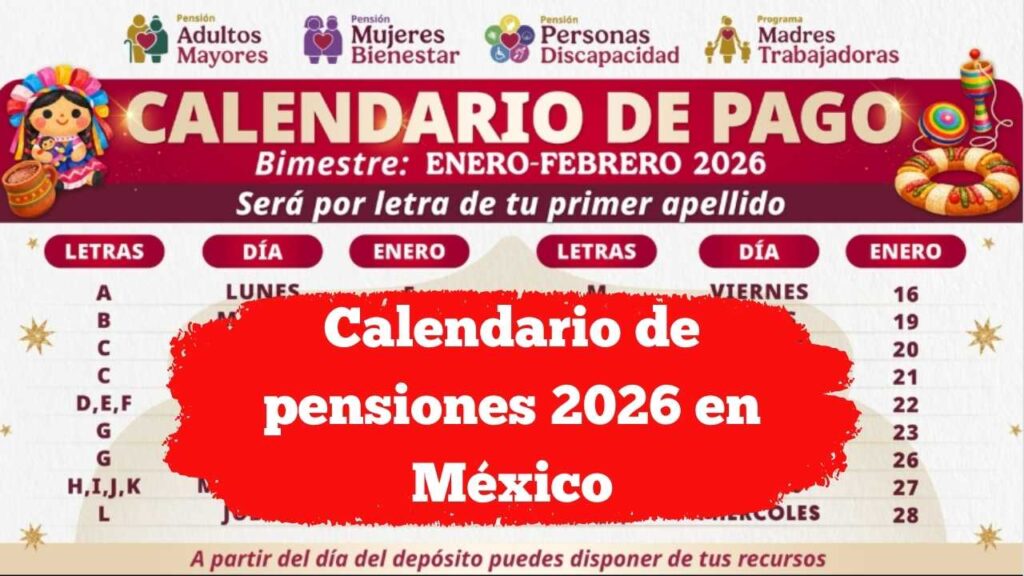 Calendario de pensiones 2026 en México: depósitos, beneficiarios y nuevos montos