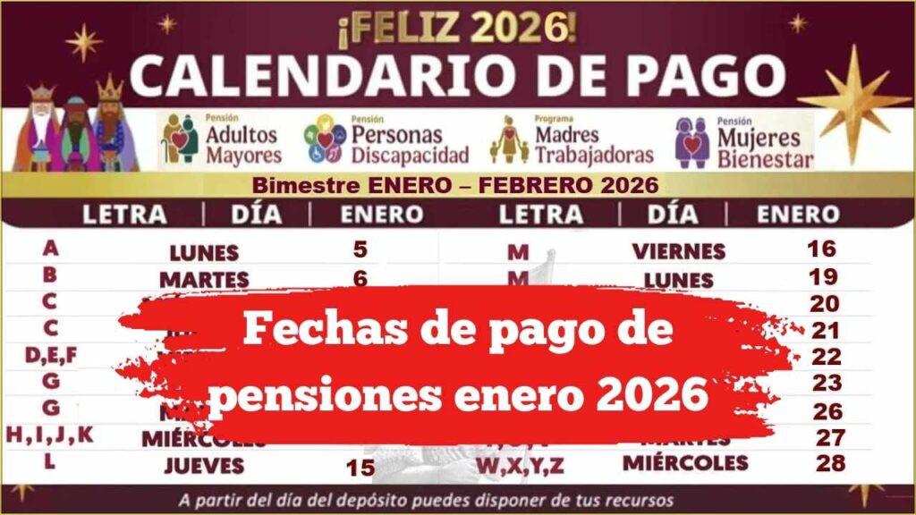 Fechas de pago de pensiones enero 2026: calendario oficial completo